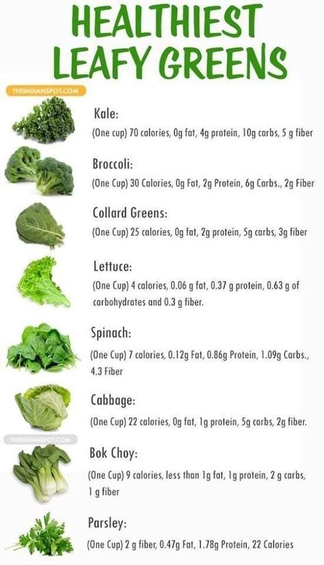 Green Vegetable Recipes, Homemade Broth, Healthy Fruits And Vegetables, Vegetable Nutrition, Leafy Vegetables, God Mat, Healing Food, Green Vegetables, Healthy Fruits