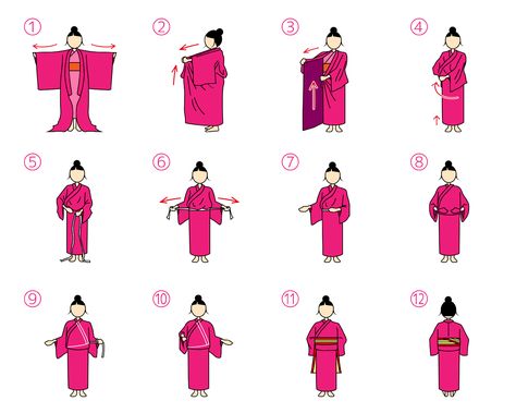 How to Wear Yukata - Japan Web Magazine Dress With Kimono, Best Fireworks, Japanese Yukata, Man Japan, Japanese Festival, Japan Guide, Kimono Japan, Yukata Kimono, How To Shade