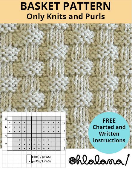 Basket Stitch, Knitting Stitches Tutorial, Basket Pattern, Knit Dishcloth, Knitting Blogs, Beginners Knitting, Easy Knitting Patterns, How To Purl Knit, Blanket Knitting Patterns