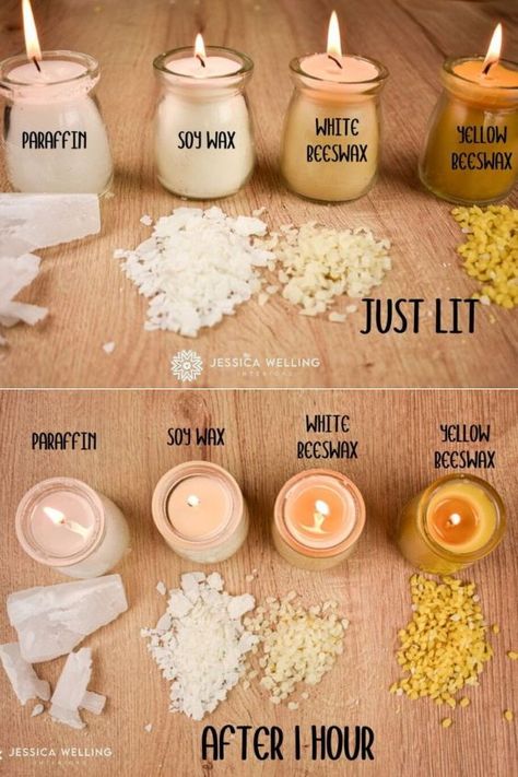 Candle Making Natural, Diy Candles Non Toxic, Jars For Candle Making, Why Soy Wax Candles, Candle Making 101, Food Candles Ideas, Beeswax Candle Making, Cute Candles Diy, Soy Candle Scents Recipes