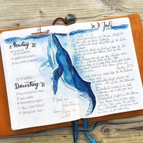 Ocean Bullet Journal, Bullet Journal Daily Spread, Bullet Journal Layout Ideas, Journal Layout Ideas, Daily Bullet Journal, Journal Techniques, خريطة ذهنية, Studera Motivation, Bullet Journal Spreads