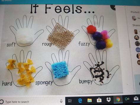 5 Senses Arts And Crafts For Toddlers, My Feelings Crafts For Toddlers, Hygiene Crafts For Toddlers, Self Concept Activities For Preschoolers, Five Senses Preschool, Senses Preschool, Senses Activities, Eyfs Activities, Preschool Activities Toddler