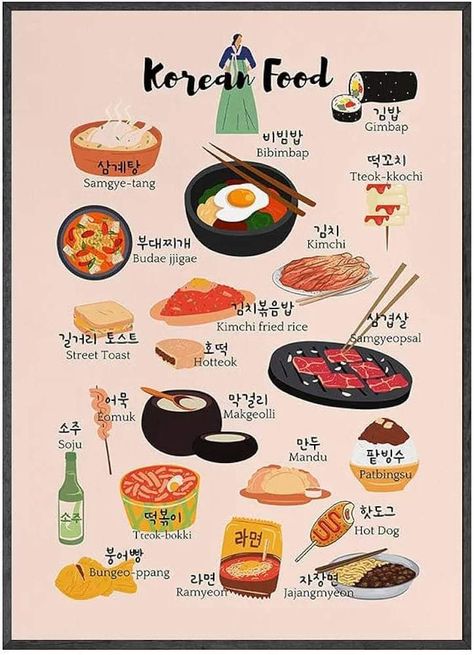 Korean Culture Art, Korean Food Art, Healthiest Foods, Kimchi Fried Rice, Culture Food, Korean Culture, Soju, Food Culture, Korean Food