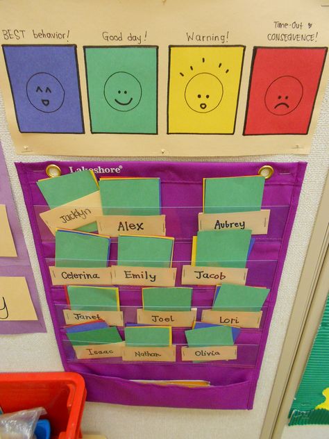 Behavior management Discipline Charts, Discipline Chart, Behavior Management Plan, Classroom Behavior Chart, Behavior Tracker, Behavior Cards, Behavior Plans, Thinking Maps, Teachers Corner