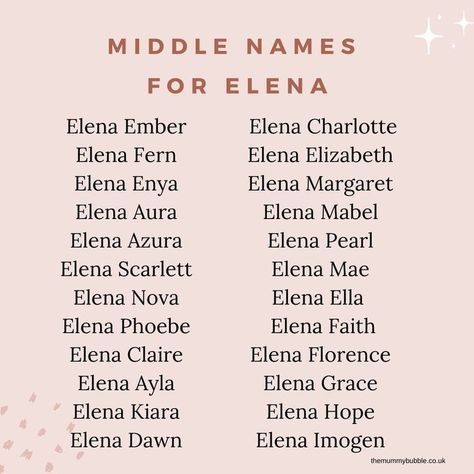 Middle name ideas for a baby girl called Elena. Click the pin for more ideas. Pretty Middle Names, School Names Ideas, Middle Name Ideas, Baby Middle Names, Asian Names, Female Character Names, Ancient Words, Sweet Baby Names, Popular Baby Names