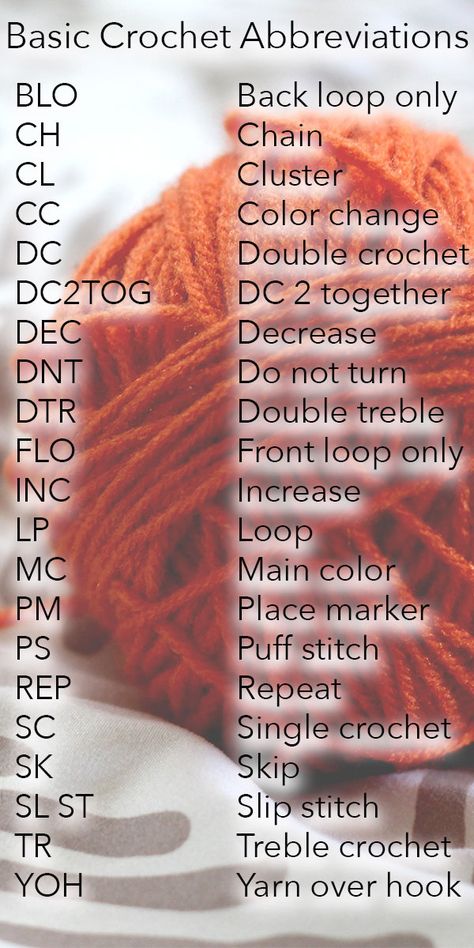 Crochet Stitches Symbols, Crochet Stitches Chart, Crochet Hack, Crochet Stitches Guide, Crochet Symbols, Beginner Crochet Tutorial, Ball Of Yarn, Crochet Abbreviations, Basic Crochet