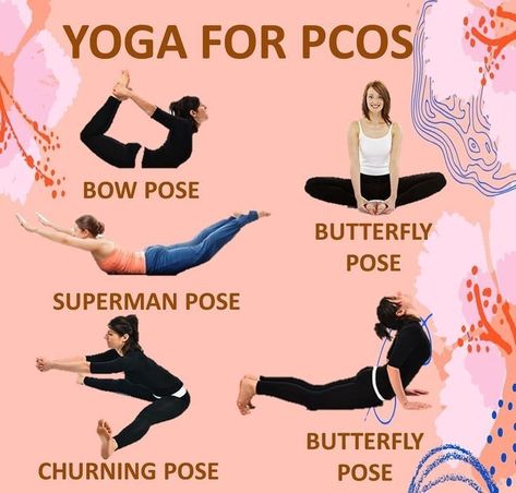 Pcod Problem Solution Exercise, Yoga For Pcod Problem, Yoga For Periods To Come, Yoga For Period, Essential Yoga Poses, Effective Workout Plan, Pregnancy Workout Videos, Quick Yoga, Fertility Yoga