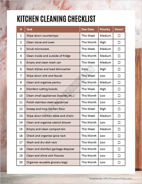 Keep Your Kitchen Sparkling! Download Our Kitchen Cleaning Checklist in MS Word Bambu House, Commercial Kitchen Organization, Apartment Budgeting, Office Cleaning Checklist, Kitchen Cleaning List, Free Cleaning Checklist, Kitchen Cleaning Schedule, Housekeeping Checklist, Staff Kitchen