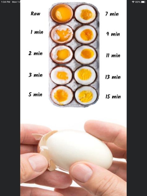 Half Boiled Egg, Quick Recipes Snacks, Recipes Snacks, Boiled Egg, Boiled Eggs, Quick Recipes, Snack Recipes, Egg, Snacks