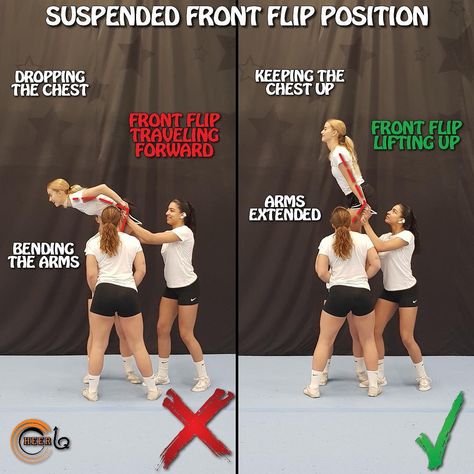 CheerIQ on Instagram: “Do’s and don’ts in suspended front flip/baha set💯 . One of the most common dismount that can make it or break it ‼️ . Flyers, make sure…” Cheerleading Drills, Flexibility Hacks, Cheerleading Stretches, Uca Camp, Easy Cheerleading Stunts, Flyer Tips, Stunt Ideas, Cheer Fits, Cheerleading Routine