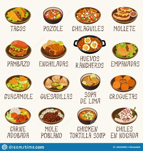 Mexican Food Vector Illustration Set Stock Vector - Illustration of enchiladas, food: 138426086 Mexican Food Drawing, Food Drawing Cute, Arabisk Mad, Thai Food Menu, Food Vector, Food Infographic, Thailand Food, Food Clips, Mediterranean Cuisine