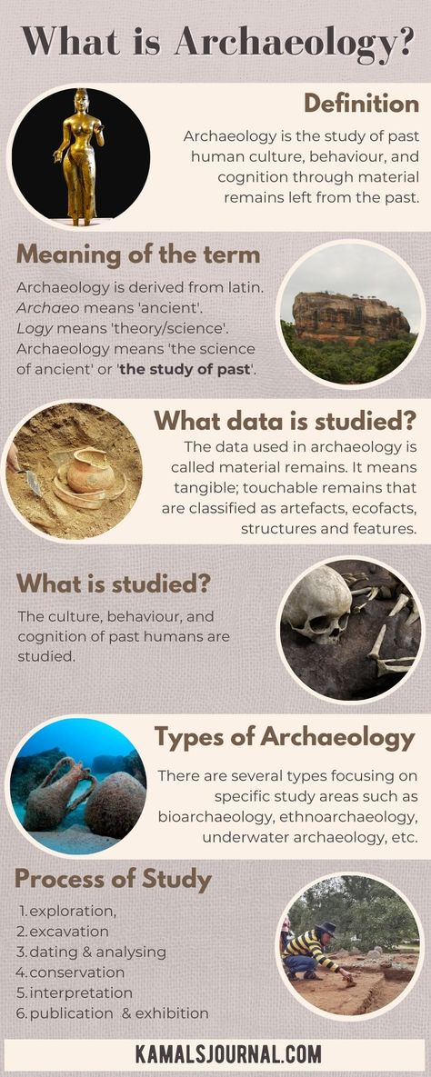 what is archaeology? Paleoanthropology Aesthetic, Palaeontology Aesthetic, Archaeologist Aesthetic, Archeologist Aesthetic, Archeology Aesthetic, Anthropology Aesthetic, Archaeology Aesthetic, Experimental Archaeology, Archaeology For Kids