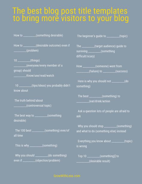 Discover how to create blog post titles that drive traffic, learn about mistakes to avoid and get a list of the best blog title templates. How To Do Planks, Blog Headlines, Create Blog, David Ogilvy, Blog Post Template, Blog Title, Blog Post Titles, Build Your Business, Best Titles