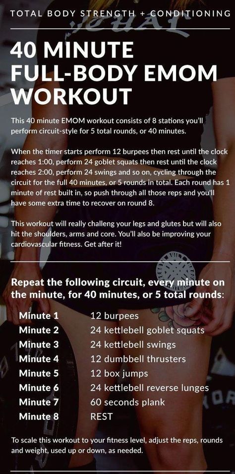 Planks Workout, Emom Workout, Fitness Studio Training, Video Sport, Strength Conditioning By Body Part, Gym Antrenmanları, Full Body Workouts, Insanity Workout, Conditioning Workouts