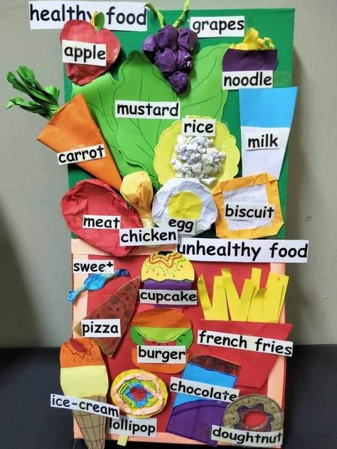 Healthy Food School Project, Healthy And Unhealthy Food Poster, Healthy And Unhealthy Food Preschool, Healthy And Unhealthy Food Project, Healthy Food Crafts Preschool, Healthy And Unhealthy Food Activities, Healthy Food Poster, Healthy Food Activities For Preschool, Healthy Eating Posters