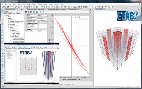 Software Architecture, Etabs Software, Software Architecture Diagram, System Software And Application Software, Revit Bim Modeling, Istqb Foundation Software Testing, Structural Analysis, Software Apps, Software Design