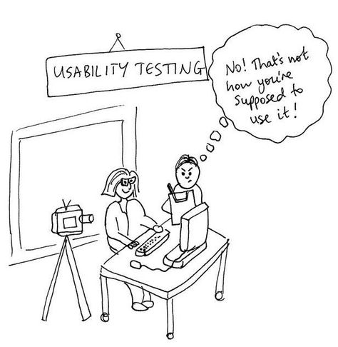 Qualitative Usability Testing to Validate Your Product Idea Fast Ux Design Trends, Funny Test, News Art, User Testing, Non Disclosure Agreement, Usability Testing, Brand Logos, Software Testing, Research Methods