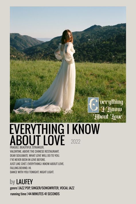 Everything I Know About Love, Grunge Posters, Love Poster, Music Collage, Love Cover, Love Posters, Poster Ideas, Music Photo, Album Cover Art