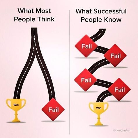 The road to success is paved with failure...I needed to see this today The Road To Success, Road To Success, Motivational Pictures, Henry Ford, Successful People, Baseball Mom, The Words, Picture Quotes, Life Lessons