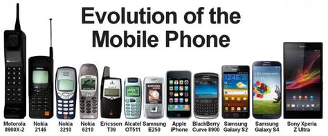 Evolution of the Mobile Phone. Seriously, phones are so big anymore! My pockets aren't that big! Technology Timeline, Mobile Telephone, Smartphone Technology, Whatsapp Videos, Galaxy S2, Old Phone, Mobile Technology, Galaxy S4, Sony Xperia