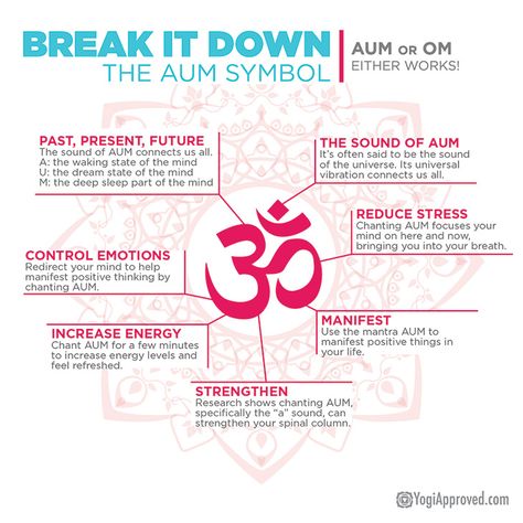 Om is said to be the totality of all planes macro and micro, and is the oldest mantra or sound in existence. Om Chanting Benefits, Om Meaning, Symbol Meanings, Om Chanting, Mantra Chanting, Aum Symbol, Word Symbols, Om Sign, Hindu Symbols