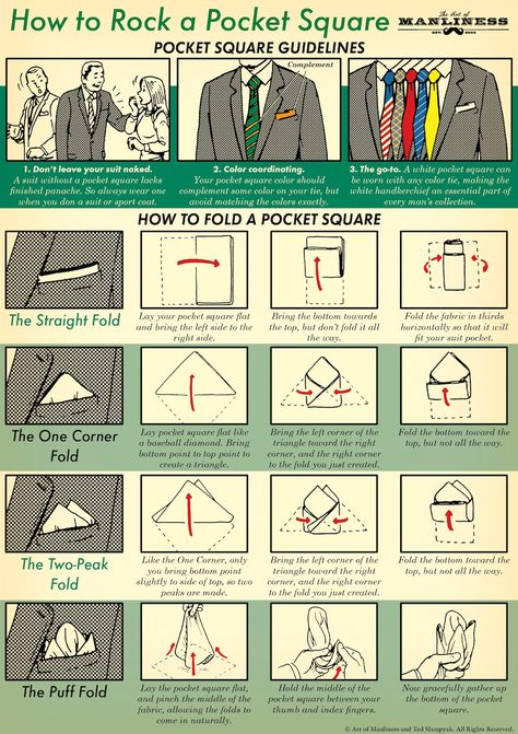 Papa Tag, Pocket Square Guide, Pocket Square Folds, Pocket Square Styles, Square Pocket, Art Of Manliness, How To Fold, Floral Pocket, Silk Pocket Square