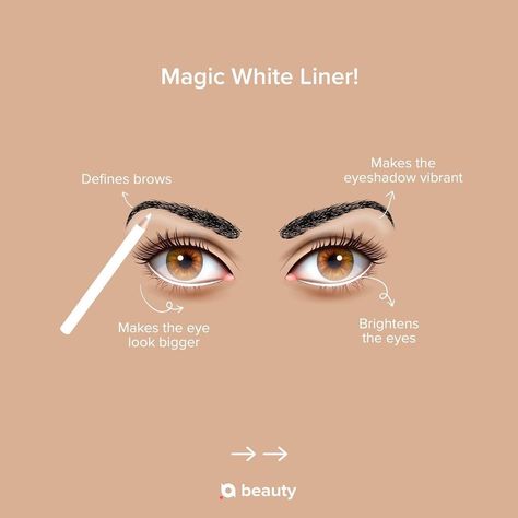 White Liner Under Eye, White Liner Makeup Looks Waterline, Make Eyes Look Bigger Makeup, Eye Makeup To Make Eyes Look Bigger, Makeup To Make Eyes Look Bigger, How To Make Eyes Look Bigger, How To Make Your Eyes Look Bigger, White Liner Makeup Looks, Bigger Eyes Makeup