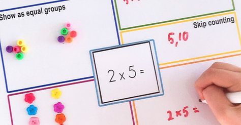 A great tool for reinforcing the relationship between multiplication strategies, and helping children to understand there are many ways to go about solving multiplication problems. Multiplication Strategies, Teaching Multiplication, Math Multiplication, Math Intervention, Third Grade Math, Math Workshop, Homeschool Math, E Mc2, Math Numbers