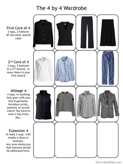 Fall Travel Capsule Wardrobe Italy, Winter Capsule Travel Wardrobe, Thanksgiving Capsule Wardrobe, Vivienne Files Capsule Wardrobe, Travel Capsule Wardrobe Fall Packing Light, Capsule Wardrobe Australia, Business Trip Capsule Wardrobe, Vivian Files, Capsule Travel Wardrobe