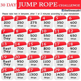 Choose Your 30-Day Workout Challenge Circuit Exercises, Pull Up Challenge, Jump Rope Challenge, Skipping Workout, Step Challenge, Complete Body Workout, Sixpack Workout, Year Goals, Jump Rope Workout