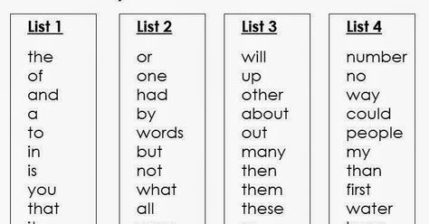 This year, our school is systematically working with the Fry Words. We decided to break the words into lists of 25 words each and number ... Preschool Teacher Quotes, Growth Activities, Fry Words List, 3rd Grade Grammar, Kindergarten Kid, 1st Grade Phonics, Family Daycare, Fry Words, Words List