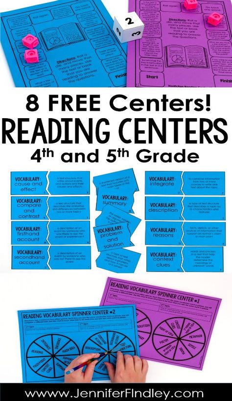 Fifth Grade Projects, 5th Grade Ela Activities, 5th Grade Reading Activities, 5th Grade Centers, Classroom Necessities, Jennifer Findley, Reading Vocabulary, Types Of Reading, Reading Stations