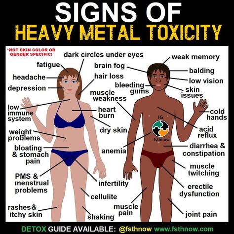 🚫These symptoms aren’t something normal or random, they are body’s warning signs of high-toxicity! . . . 📚My deep healing & detox guide is… Heavy Metal Toxicity, Detox Shakes, Dry Hand Skin, Ionized Water, Healing Session, Heavy Metal Detox, Muscle Twitching, Deep Healing, Muscle Weakness