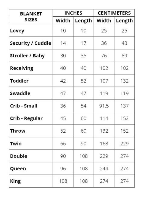 Blanket sizes: standard measures #blanketsizes #blanketmeasures Knit Blanket Sizes, Baby Blanket Sizes Chart, Granny Square Blanket Size Chart, Knitted Blankets Squares Block Patterns, Crochet Twin Size Blanket, Blanket Sizes Chart, Amigurumi Lovey, Knit A Blanket, Granny Stripe Crochet