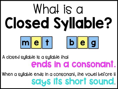 I love teaching two syllable words! It's always exciting when I get to that point in the year where they are ready to take that next step... Two Syllable Words, Teaching Syllables, Syllables Activities, Closed Syllables, Constant Headaches, First Grade Phonics, Phonics Rules, Teaching Spelling, Spelling Rules