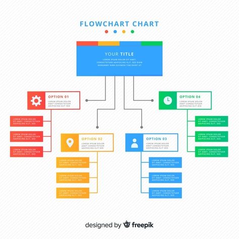 Flowchart Design, Flow Chart Infographic, Workflow Design, Flow Chart Design, Process Flow Chart, Process Chart, Circle Infographic, Org Chart, Infographic Design Layout