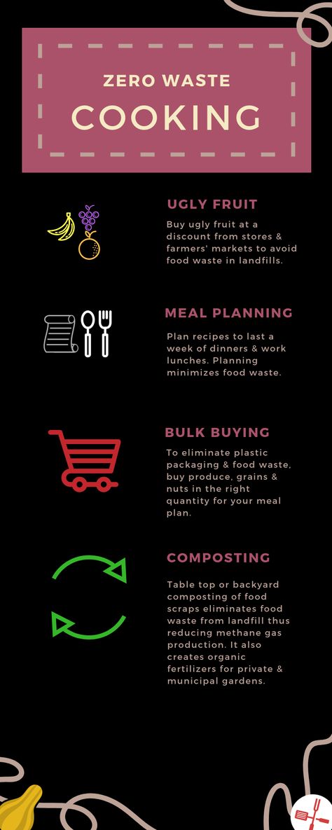 Part 2: Zero Waste Challenge For All Seasons | Musings and Adventures Earth Month Ideas, Food Waste Infographic, Waste Infographic, Zero Waste Cooking, Zero Food Waste, No Food Waste, Zero Waste Swaps, Eco Kitchen, Plastic Free Living