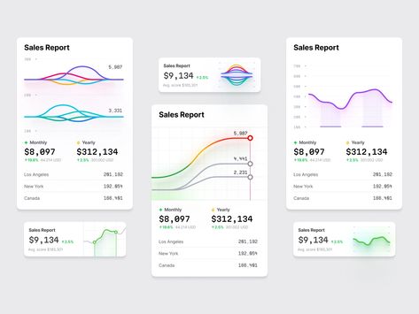 Graph Chart Design, Line Chart Design, Chart Ui Design, Chart Ui, Line Graph, Ui Design Dashboard, Infographic Inspiration, Card Ui, Chart Infographic