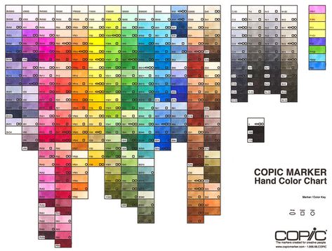 Copic Markers - Everything You Need to Know About Copics Before You Buy — Art is Fun Copic Marker Color Chart, Copic Color Chart, Copic Markers Tutorial, Copic Art, Marker Paper, Copic Sketch Markers, Colored Pencil Techniques, Copic Sketch, Sketch Markers