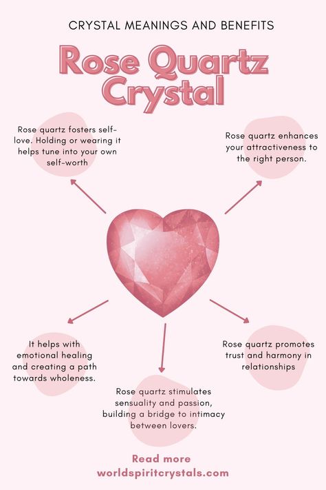 Embrace the magic of Rose Quartz! 💖 Enhance self-love, heal emotional wounds, and attract true love with this crystal's gentle vibes. Let it heighten romantic feelings and increase intimacy between lovers. Discover the power of love and compassion in a Rose Quartz journey. ✨ #RoseQuartz #HealingCrystals #SelfLove #LoveAndRomance #CrystalMagic Benefits Of Rose Quartz Crystals, Rose Quartz Love Spell, Benefits Of Rose Quartz, Witchy Ideas, Crystal Grimoire, Rose Quartz Benefits, Improving Relationships, Quartz Benefits, Rose Quartz Meaning