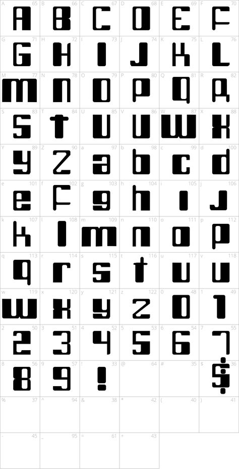 Robot Font Alphabet, Robotic Font Design, Robotic Lettering, Robot Typography, Robot Font, Alphabet Graffiti, Typographie Logo, Graffiti Fonts, Retro Scifi