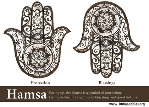 Did you know that the Hamsa symbol may be drawn with the fingers pointing up or down? Each direction has a different meaning. Pointing up it is like saying “stop” and is a symbol of pro… Hand Tattoo Meaning, Hamsa Tattoo Meaning, Hasma Tattoo, Hamsa Meaning, Hamsa Hand Art, Hamsa Tattoo Design, Hamsa Hand Tattoo, Hamsa Hand Jewelry, Hamsa Symbol