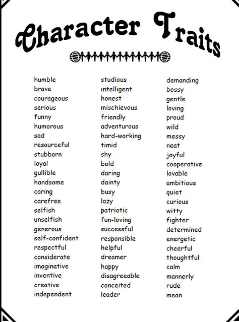 Character traits from http://www.lauracandler.com/ Shouted Synonyms, Descriptive Words, Character Traits, Writing Characters, Strong Character, English Writing Skills, Words To Use, Book Writing Tips, English Writing