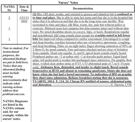 Nurse Charting Examples, Nursing Charting Template, Nursing Documentation Examples, Nurse Charting, Nursing Notes Examples, Sbar Nursing, Charting For Nurses, Notes Examples, Nurse Bae