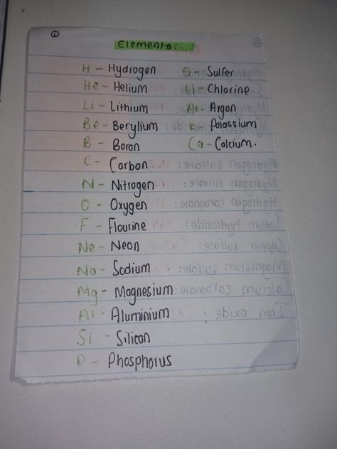 the first 20 elements on the periodic table 20 Elements Of The Periodic Table, First 20 Elements Periodic Table, First 20 Elements, Elements Quote, Science Facts Mind Blown, Element Table, Periodic Elements, Chemistry Notes, The Periodic Table