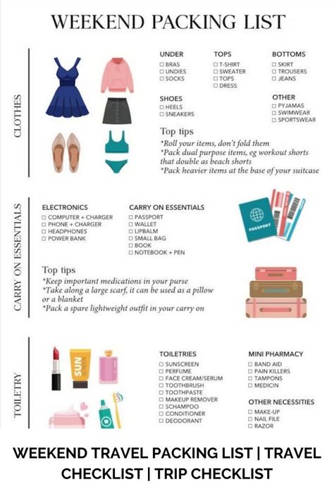 Vacation packing made easy! Explore our Holiday Packing List for a stress-free journey. Instant download for a worry-free getaway. 🌍🧳 #TravelLight #AdventureAwaits" Weekend Travel Packing, Weekend Trip Packing List, Weekend Trip Packing, Vacation Itinerary Template, Holiday Packing List, Trip Essentials Packing Lists, Weekend Packing List, Trip Checklist, Holiday Packing Lists