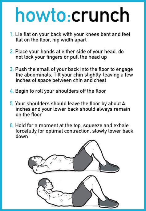 The crunch will help to develop the 6-pack muscles of the abdominals, learn the benefits, variations and correct technique.  http://bit.ly/28RaA8f How To Do Crunches Correctly, How To Do Crunches, Small Waist Workout, Crunches Workout, Finger Pull, Waist Workout, Abs Workout