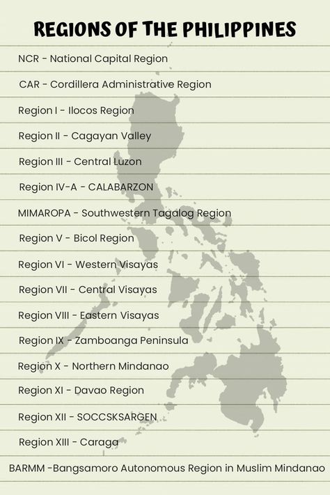 Slogan About Nationalism Philippines, Philippine Map With Regions, Study Notes Ideas Layout, Filipino Vocabulary, Philippines Geography, Philippine Mythology, Design Company Names, Regions Of The Philippines, Philippine Map