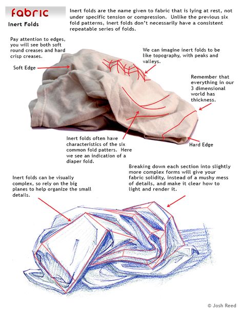 great handout for how to "see" the folds in fabric - drawing II Drapery Drawing, Fabric Drawing, Poses References, Art Instructions, Drawing Clothes, Chiaroscuro, Drawing Lessons, Teaching Art, Life Drawing