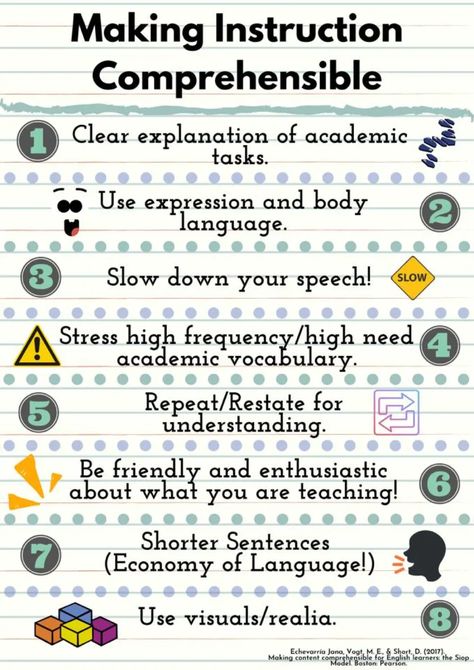 Ell Strategies, Academic Language, Academic Vocabulary, Sentence Starters, Simple Sentences, English Language Learners, Classroom Environment, Educational Consultant, Stressed Out